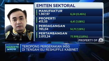 Uji Arah Pergerakan IHSG di Tengah Isu Reshuffle Kabinet