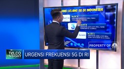 Urgensi Frekuensi 5G di RI