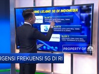 Urgensi Frekuensi 5G di RI