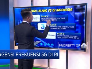 Urgensi Frekuensi 5G di RI