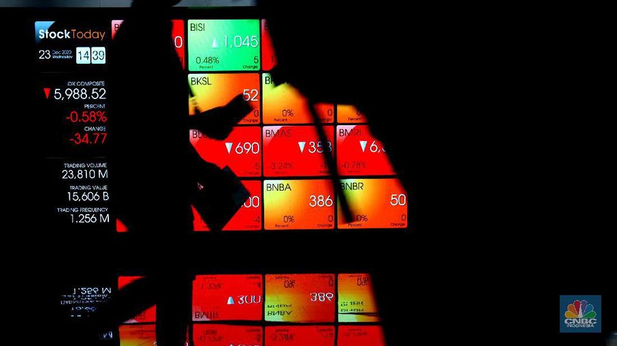 Layar monitor menampilkan pergerakan Indeks Harga Saham Gabungan (IHSG) pada perdagangan saham. (CNBC Indonesia/ Tri Susilo)