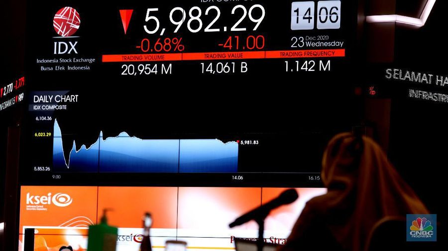 Layar monitor menampilkan pergerakan Indeks Harga Saham Gabungan (IHSG) pada perdagangan saham. (CNBC Indonesia/ Tri Susilo)