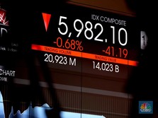 Ini Saham-saham Potensi Cuan di Tengah Kabar Perang Dunia III