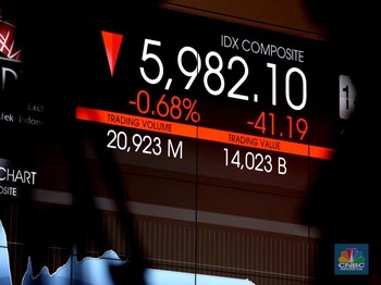 IHSG Sempat Sentuh Level 5.900, Terburuk Sejak Kapan?