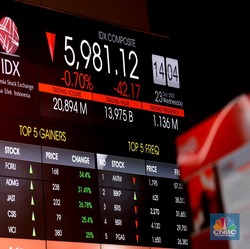 Siap Trading Lagi Usai Long Weekend? Cobain Menu Saham Ini