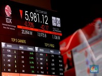 Siap Trading Lagi Usai Long Weekend? Cobain Menu Saham Ini