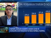Strategi Pengembangan Bisnis Perbankan Syariah di 2021