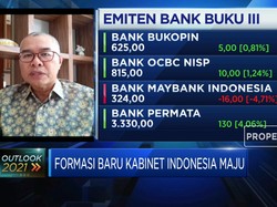 Ini Penyebab Lambatnya Transmisi Penurunan Suku Bunga Kredit