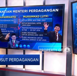 Urai Benang Kusut Perdagangan