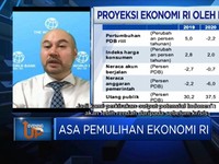 Bank Dunia: RI Hadapi Tantangan Penyaluran Stimulus Pandemi