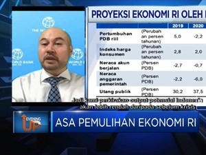 Bank Dunia: RI Hadapi Tantangan Penyaluran Stimulus Pandemi