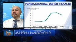 Gaet Peluang Investasi Asing, Ini Saran Bank Dunia Bagi RI