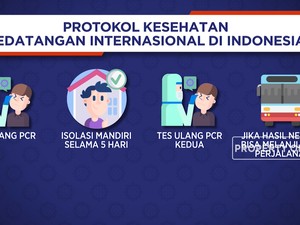 Protokol Kesehatan Kedatangan Internasional di Indonesia