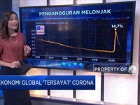 Ekonomi Global 'Tersayat' Corona