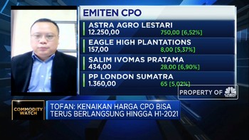 Garap Pasar Ekspor CPO Yang Baru, Target GAPKI di 2021
