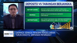 Daya Tarik Cuan Deposito Saat Pandemi
