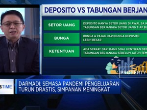 Daya Tarik Cuan Deposito Saat Pandemi