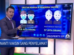 Menanti Vaksin Sang "Juru Selamat"