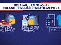 Dear Pelajar, Usai Sekolah Langsung  Pulang Ke Rumah Ya!