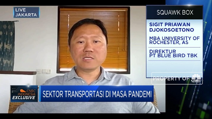 WNA Dilarang Masuk, Perusahaan Transport Fokus Ke Penumpang Domestik (CNBC Indonesia TV) WNA Dilarang Masuk, Perusahaan Transport Fokus Ke Penumpang Domestik (CNBC Indonesia TV)