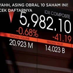Yahh, Asing Obral 10 Saham Ini! Cek Daftarnya