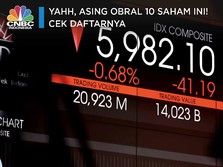 Yahh, Asing Obral 10 Saham Ini! Cek Daftarnya