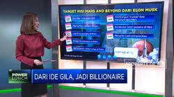 Dari Ide Gila, Jadi Billionaire