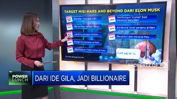 Dari Ide Gila, Jadi Billionaire