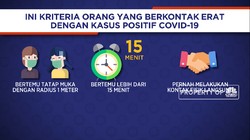 Kriteria Orang yang Kontak Erat Dengan Kasus Positif Corona