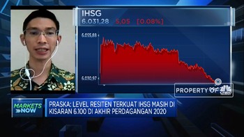 Perdagangan Akhir Tahun, IHSG Bergerak Fluktuatif