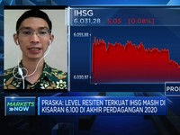 Perdagangan Akhir Tahun, IHSG Bergerak Fluktuatif