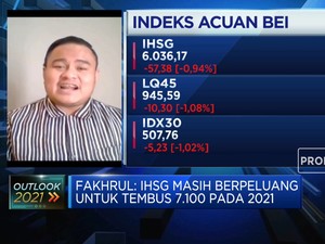 Trimegah Sekuritas Proyeksi IHSG Bisa Sentuh 7.100 di 2021