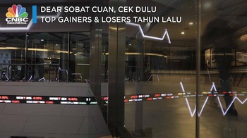 Dear Sobat Cuan, Cek Dulu Top Gainers & Losers Sepanjang 2020