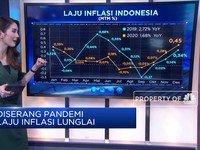 Diserang Pandemi, Laju Inflasi Lunglai