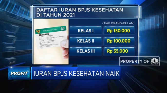 Harga bpjs kelas 3 2022