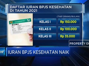 Iuran BPJS Kesehatan Naik, Ini Daftar Harganya