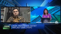 Optimisme Vaksin Hingga Omnibus Law, PDB RI Bisa Balik ke 5%