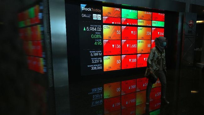 Sempat Turun 2%, Ternyata Ini Saham yang Bikin IHSG Ambles - CNBC Indonesia