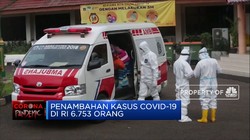 Perkembangan Kasus Penambahan dan Vaksin Covid-19