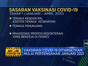 Vaksinasi Covid-19 Ditargetkan Pertengahan Januari 2021