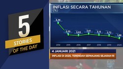 2020, Inflasi Terendah RI Hingga Ekonomi Singapura Anjlok