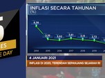 2020, Inflasi Terendah RI Hingga Ekonomi Singapura Anjlok