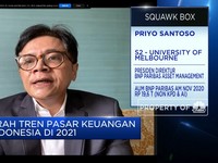 Bos BNP Paribas AM: 2021 Jadi Tahun Bagi Kelas Aset Saham