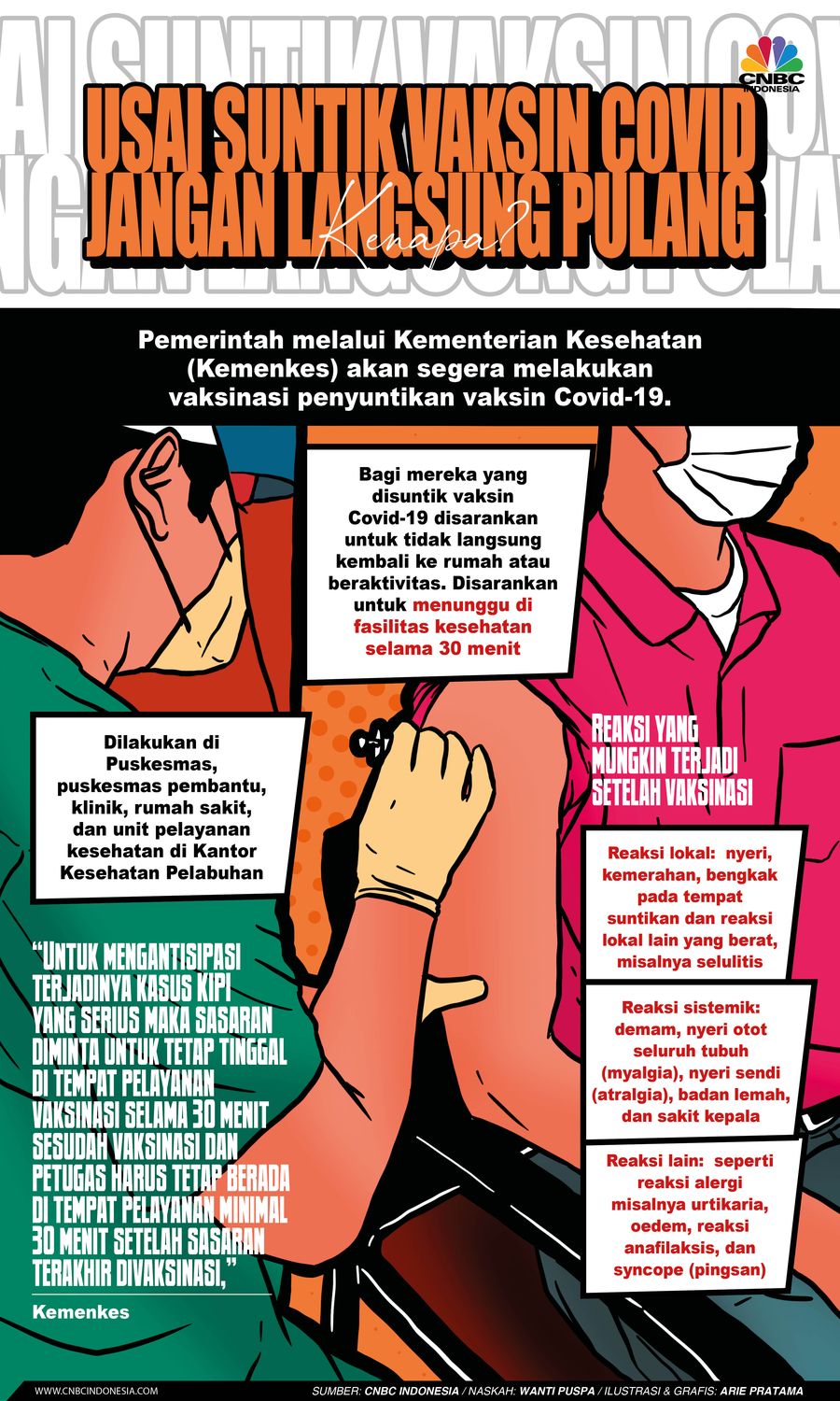 Infografis: Usai Suntik Vaksin Covid Jangan Langsung Pulang, Kenapa?