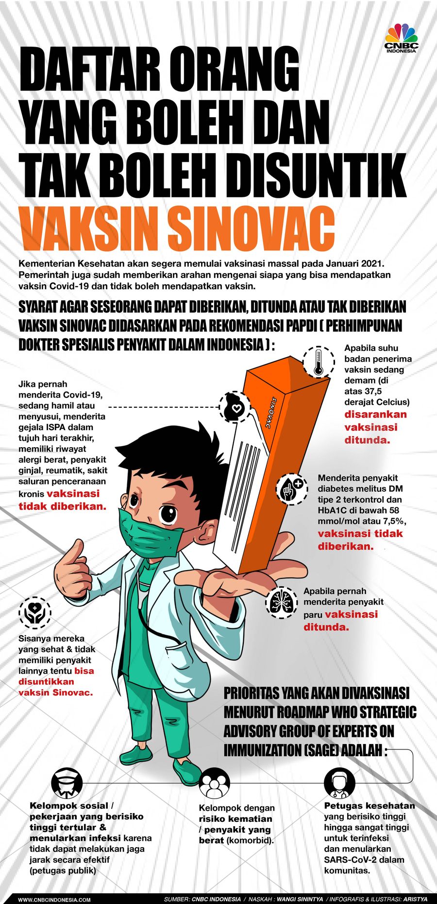 Infografis/Daftar Orang yang Boleh & Tak Boleh Disuntik Vaksin Sinovac/Aristya Rahadian