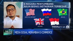 Pandemi, Media Sosial Jadi Platform Bisnis e-Commerce