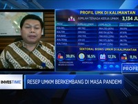 Sektor UMKM, Sumber Kekuatan Ekonomi Baru Kaltim