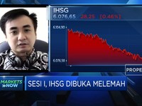 Terimbas Wall Street, IHSG di Buka Melemah