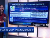 Simak! Ini Cara Vaksinasi Covid-19