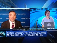 Thomas Hayes: Saatnya Beli Saham Sektor Energi!